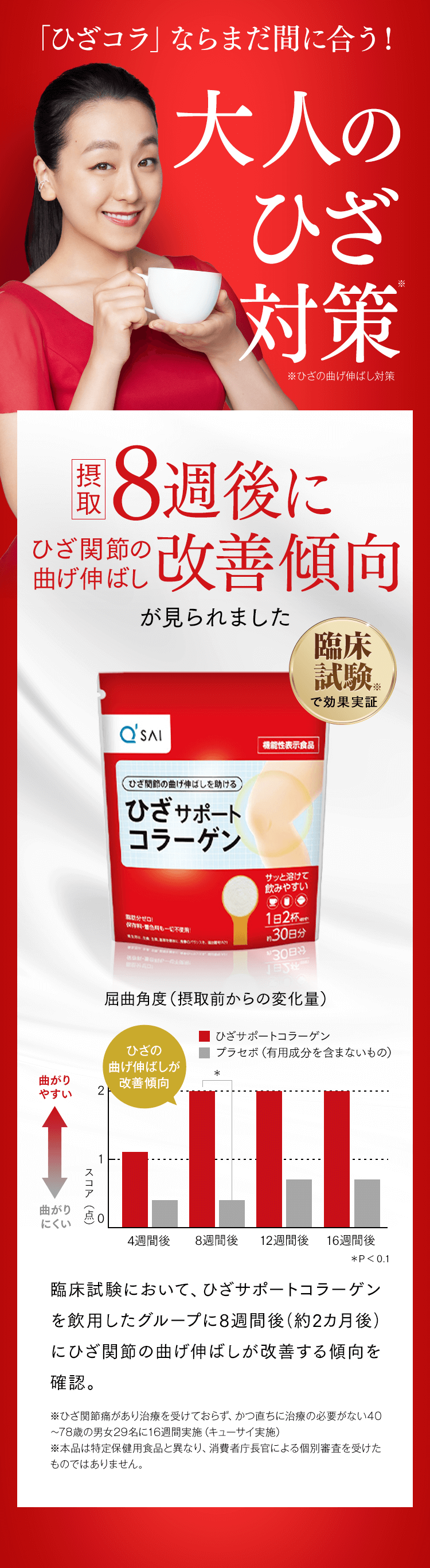 大人のひざ対策