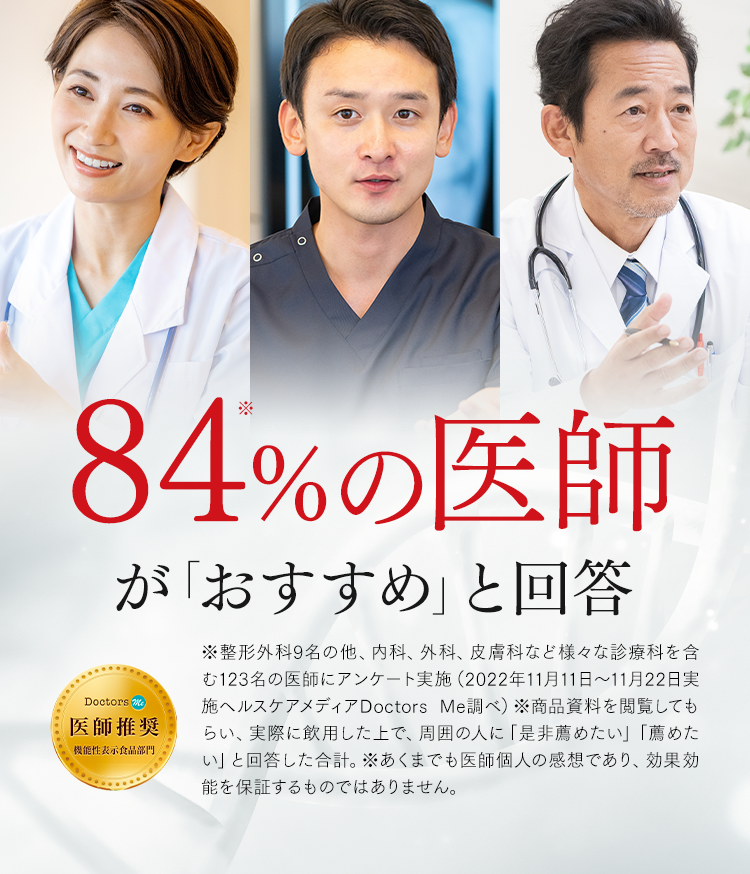 84%の医師がおすすめと回答