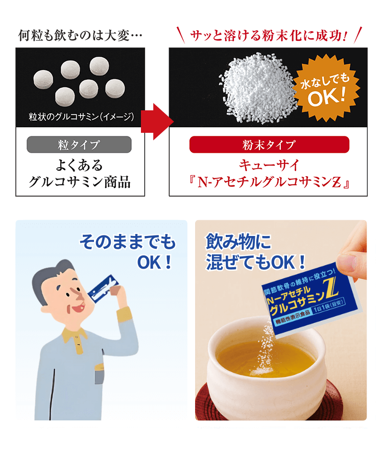 サッと溶ける粉末化に成功！