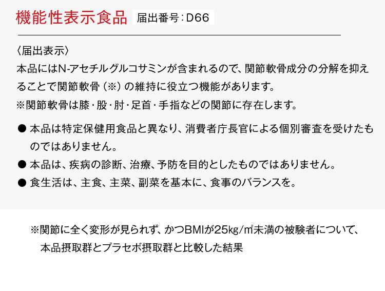 機能性表示食品