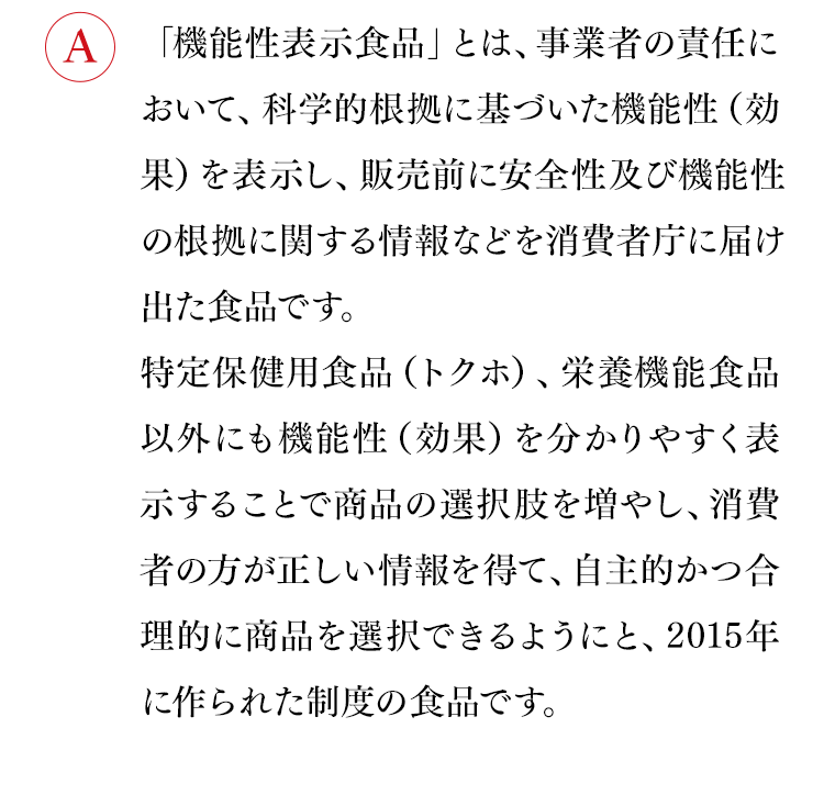 回答1