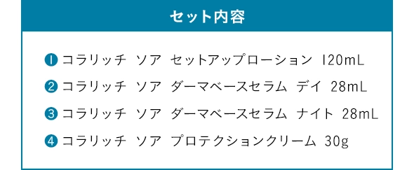 セット内容