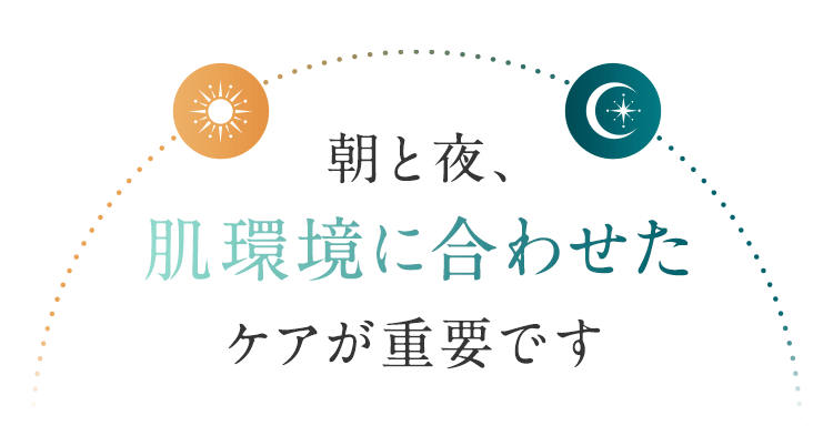 朝と夜、肌環境に合わせたケアが重要です
