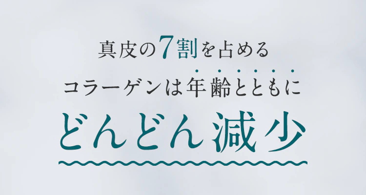 真皮の7割を占めるコラーゲンは年齢とともにどんどん減少