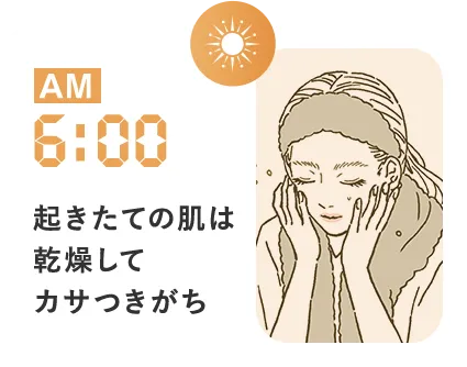 AM6:00 起きたての肌は乾燥してカサつきがち