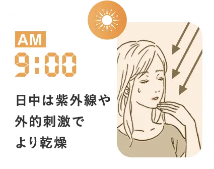 AM9:00 日中は紫外線や外的刺激でより乾燥