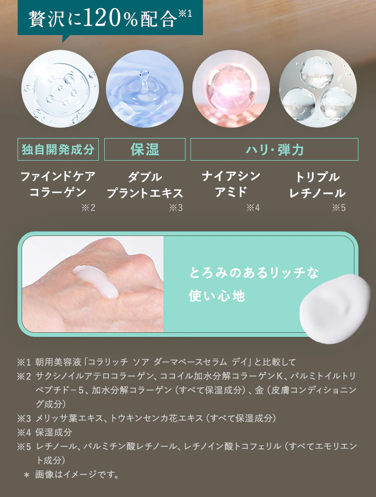 「独自開発成分:ファインドケアコラーゲン(贅沢に120%配合※1)」「保湿:ダブルプラントエキス」「ハリ・弾力:ナイアシンアミド、トリプルレチノール」「とろみのあるリッチな使い心地」
