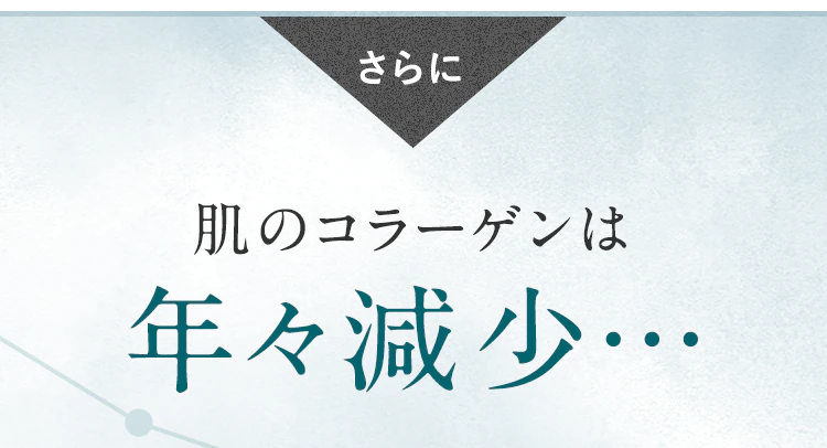 さらに肌のコラーゲンは年々減少…
