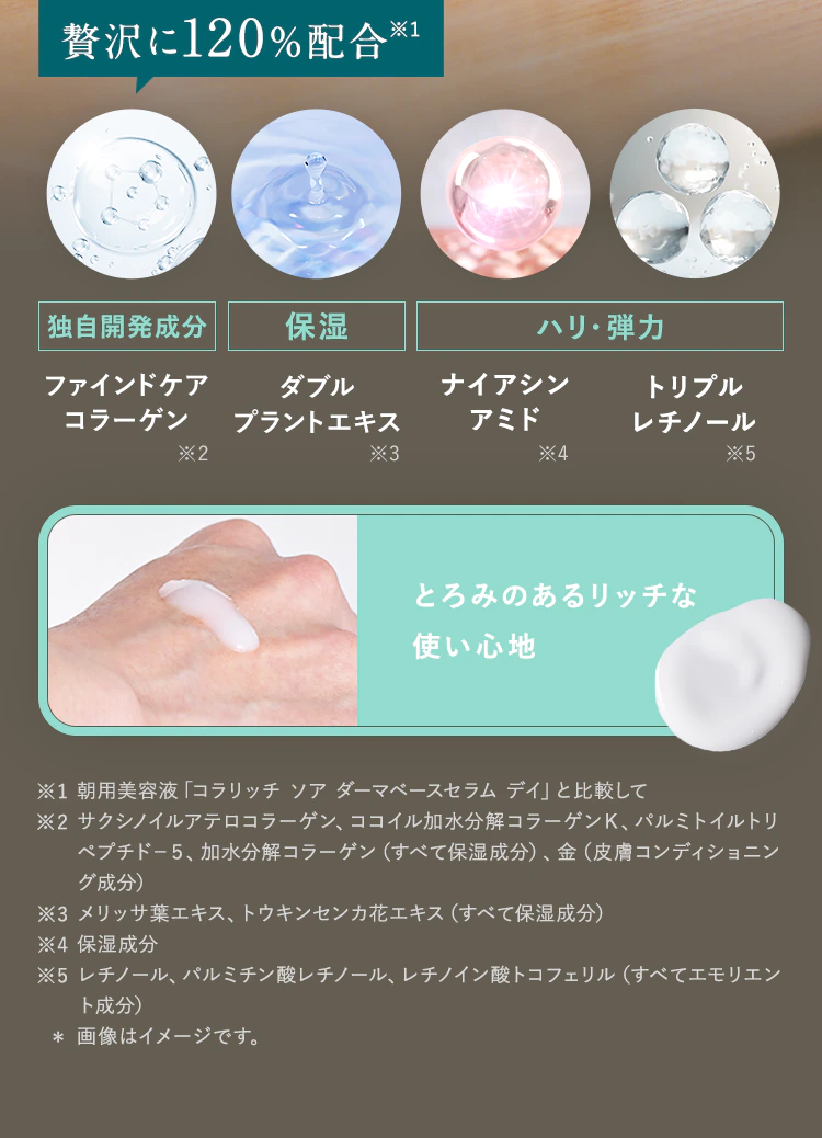 「独自開発成分:ファインドケアコラーゲン(贅沢に120%配合※1)」「保湿:ダブルプラントエキス」「ハリ・弾力:ナイアシンアミド、トリプルレチノール」「とろみのあるリッチな使い心地」