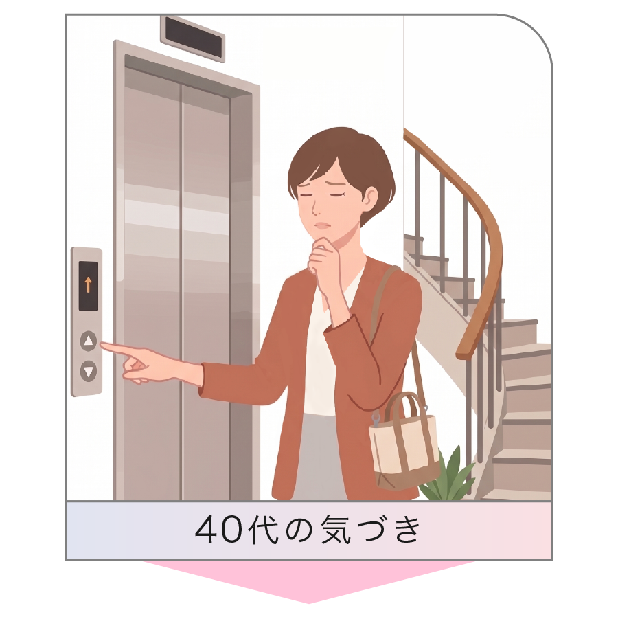 Story 04