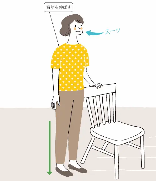 ②息を吸いながら4秒かけて片足を下げる