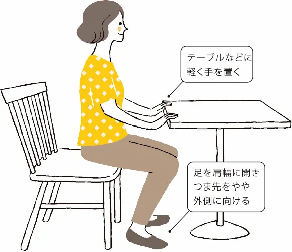①イスに浅く座る