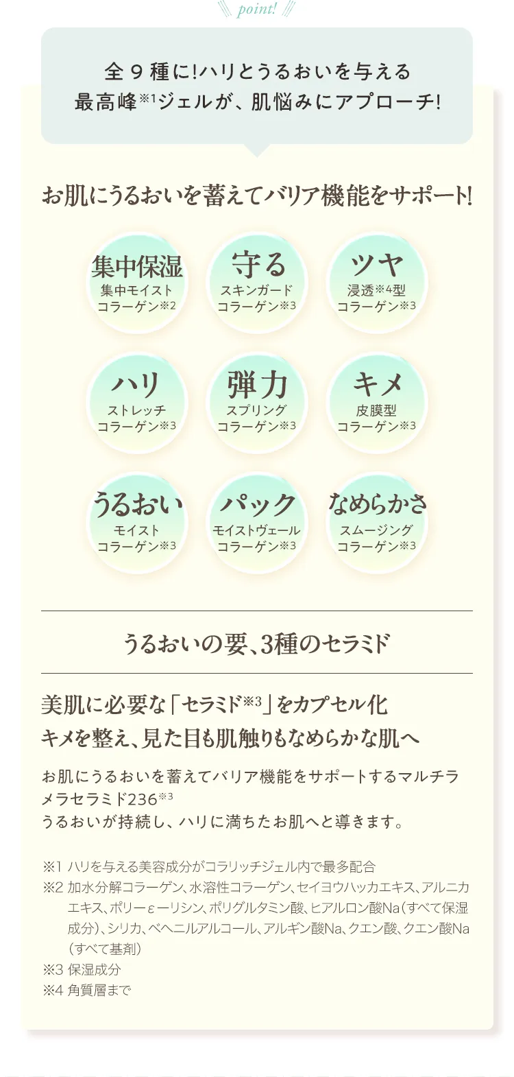 
			point!
			全9種に！
			ハリとうるおいを与える最高峰(※1)ジェルが、肌悩みにアプローチ！
			
			お肌にうるおいを蓄えてバリア機能をサポート！
			・集中保湿　集中モイストコラーゲン(※2)
			・守る　スキンガードコラーゲン(※3)
			・ツヤ　浸透(※4)型コラーゲン(※3)
			・ハリ　ストレッチコラーゲン(※3)
			・弾力　スプリングコラーゲン(※3)
			・キメ　被膜型コラーゲン(※3)
			・うるおい　モイストコラーゲン(※3)
			・パック　モイストヴェールコラーゲン(※3)
			・なめらかさ　スムージングコラーゲン(※3)
			
			【うるおいの要、3種のセラミド(※3)】
			美肌に必要なセラミド(※3)をカプセル化
			キメを整え、見た目も肌触りもなめらかな肌へ
			
			お肌にうるおいを蓄えてバリア機能をサポートする
			マルチラメラセラミド236(※3)
			うるおいが持続し、ハリに満ちたお肌へと導きます。
			
			※1ハリを与える美容成分をコラリッチジェル内で最多配合
			※2 加水分解コラーゲン、水溶性コラーゲン、セイヨウハッカエキス、
			アルニカエキス、ポリ―ε―リシン、ポリグルタミン酸、
			ヒアルロン酸（すべて保湿成分）、
			シリカ、ベヘニルアルコール、アルギン酸Na、
			クエン酸、クエン酸Na（すべて基材）
			※3 保湿成分
			※4 角質層まで