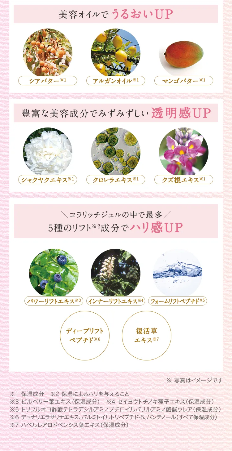
			美容オイルでうるおいUP
			・シアバター(※1)
			・アルガンオイル(※1)
			・マンゴバター(※1)
			
			豊富な美容成分でみずみずしい透明感UP
			・シャクヤクエキス(※1)
			・クロレラエキス(※1)
			・クズ根エキス(※1)
			
			コラリッチジェルの中で最多
			5種のリフト(※2)成分でハリ感UP
			・パワーリフトエキス(※3)
			・インナーリフトエキス(※4)
			・フォームリフトペプチド(※5)
			・ディープリフトペプチド(※6)
			・復活草エキス(※7)
			
			※1 保湿成分
			※2 保湿によるハリを与えること
			※3 ビルベリー葉エキス（保湿成分）
			※4 セイヨウトチノキ種子エキス（保湿成分）
			※5 トリフルオロ酢酸テトラデシルアミノブチロイルバリルアミノ酸ウレア（保湿成分）
			※6 デュナリエラサリナエキス、パルミトイルトリペプチド-５、パンテノール（すべて保湿成分）
			※7 ハベルレアロドペンシス葉エキス（保湿成分）