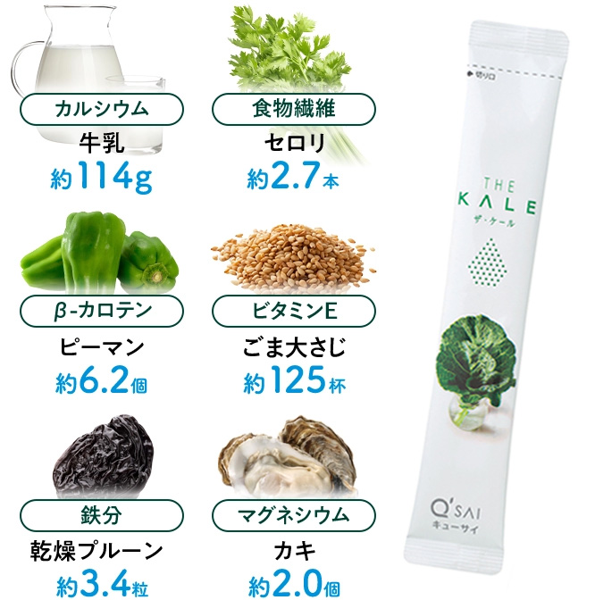 カルシウム|食物繊維|β-カロテン|ビタミンE|鉄分|マグネシウム | キューサイ【公式】通販サイト
