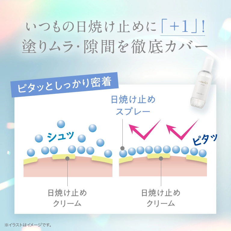 いつもの日焼け止めに「+1」! 塗りムラ・隙間を徹底カバー