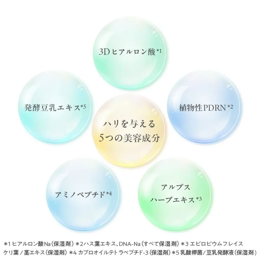ハリを与える5つの美容成分 3Dヒアルロン酸*1 植物性PDRN*2 アルプスハーブエキス*3 アミノペプチド*4 発酵豆乳エキス*5 *1 ヒアルロン酸Na(保湿剤) *2 ハス葉エキス、DNA-Na(すべて保湿剤) *3 エピロビウムフレイスケリ葉 / 茎エキス(保湿剤) *4 カプロオイルテトラペプチド-3(保湿剤) *5 乳酸桿菌 / 豆乳発酵液(保湿剤)