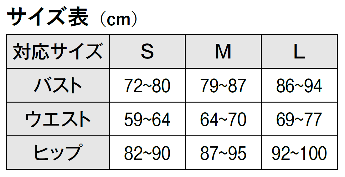 サイズ表(cm) 対応サイズ バスト S:72~80、M:79~87、L:86~94 ウエスト S:59~64、M:64~70、L:69~77 ヒップ S:82~92、M:87~95、L:92~100
