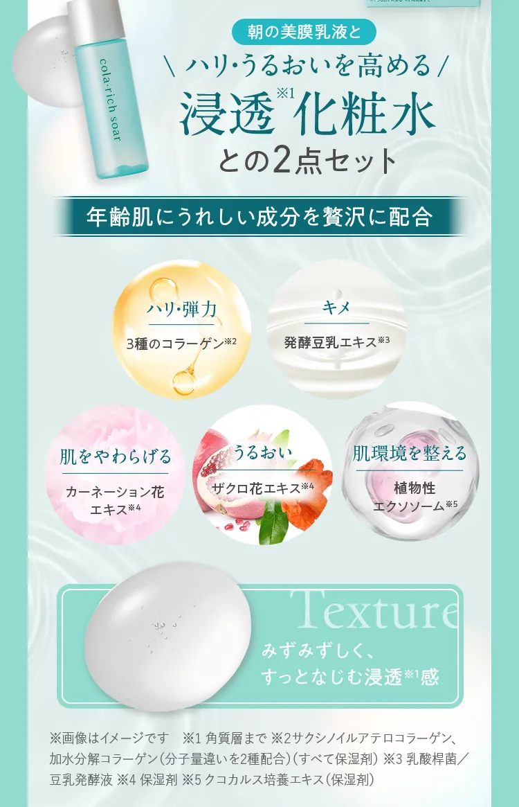 朝の美膜乳液と ハリ・うるおいを高める浸透※１化粧水との2点セット 年齢肌にうれしい成分を贅沢に配合