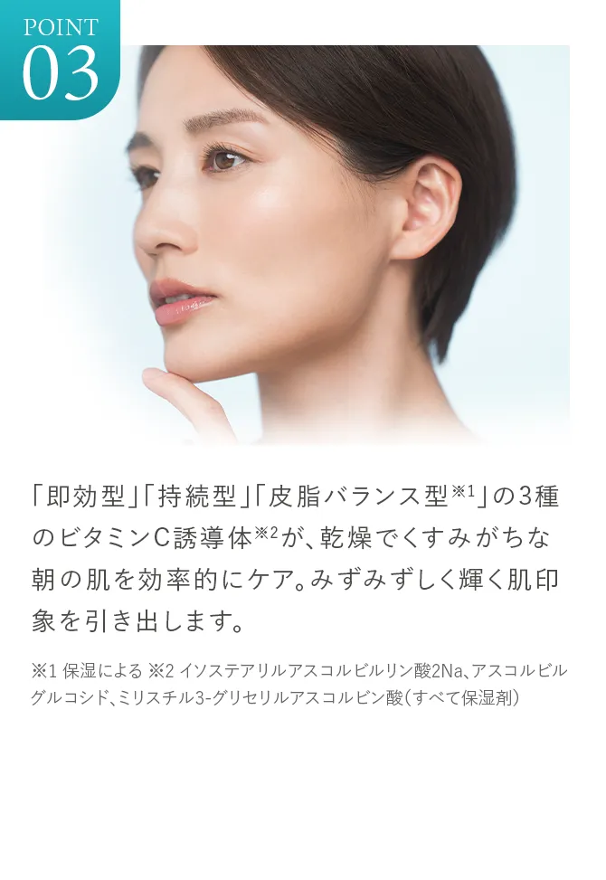 POINT03 「即効型」「持続型」「皮脂バランス型※1」の3種のビタミンC誘導体※2が、乾燥でくすみがちな朝の肌を効率的にケア。みずみずしく輝く肌印象を引き出します。