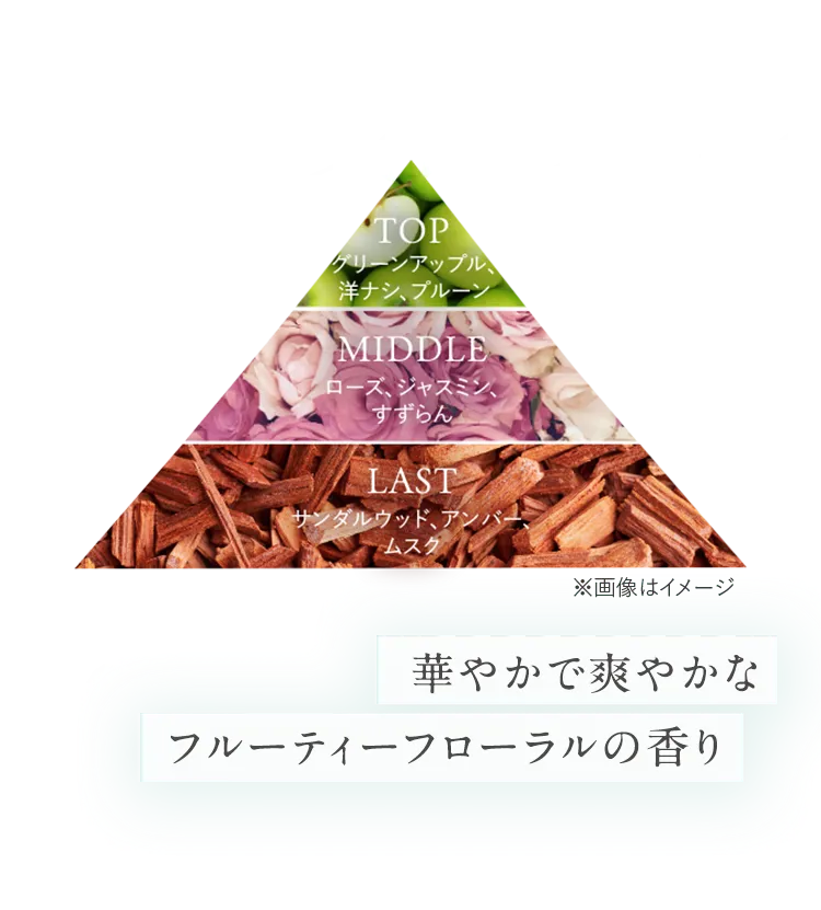 Fragrance 華やかで爽やかなフルーティーフローラルの香り