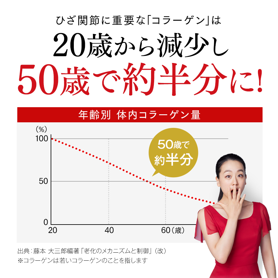 商品イメージ3
