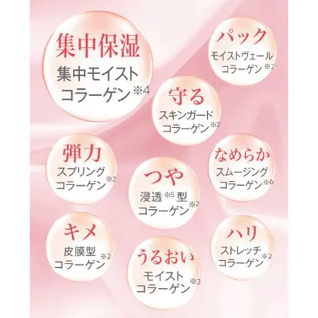 集中保湿|パック|守る|弾力|つや|キメ|うるおい|ハリ|なめらか | キューサイ【公式】通販サイト