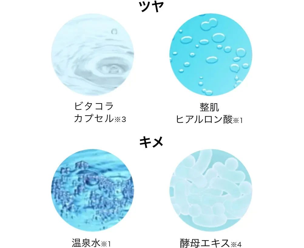 ビタコラカプセル|整肌ヒアルロン酸|温泉水|酵母エキス | キューサイ【公式】通販サイト