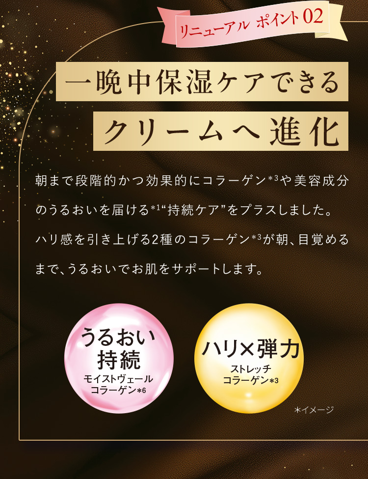 リニューアルポイント 02 一晩中保湿ケアできるクリームへ進化