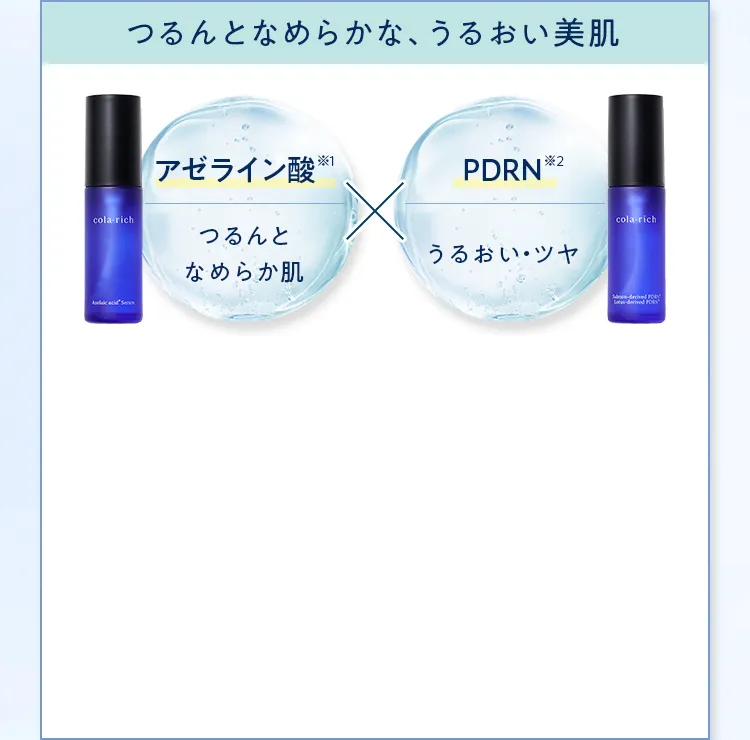 つるんとなめらかな、うるおい美肌 アゼライン酸×PDRN