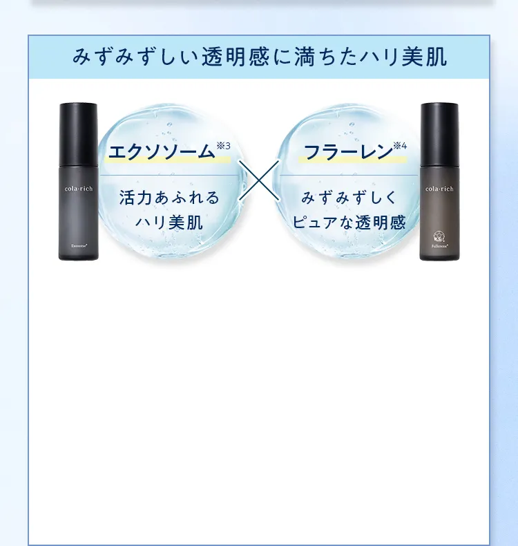みずみずしい透明感に満ちたハリ美肌 エクソソーム×フラーレン
