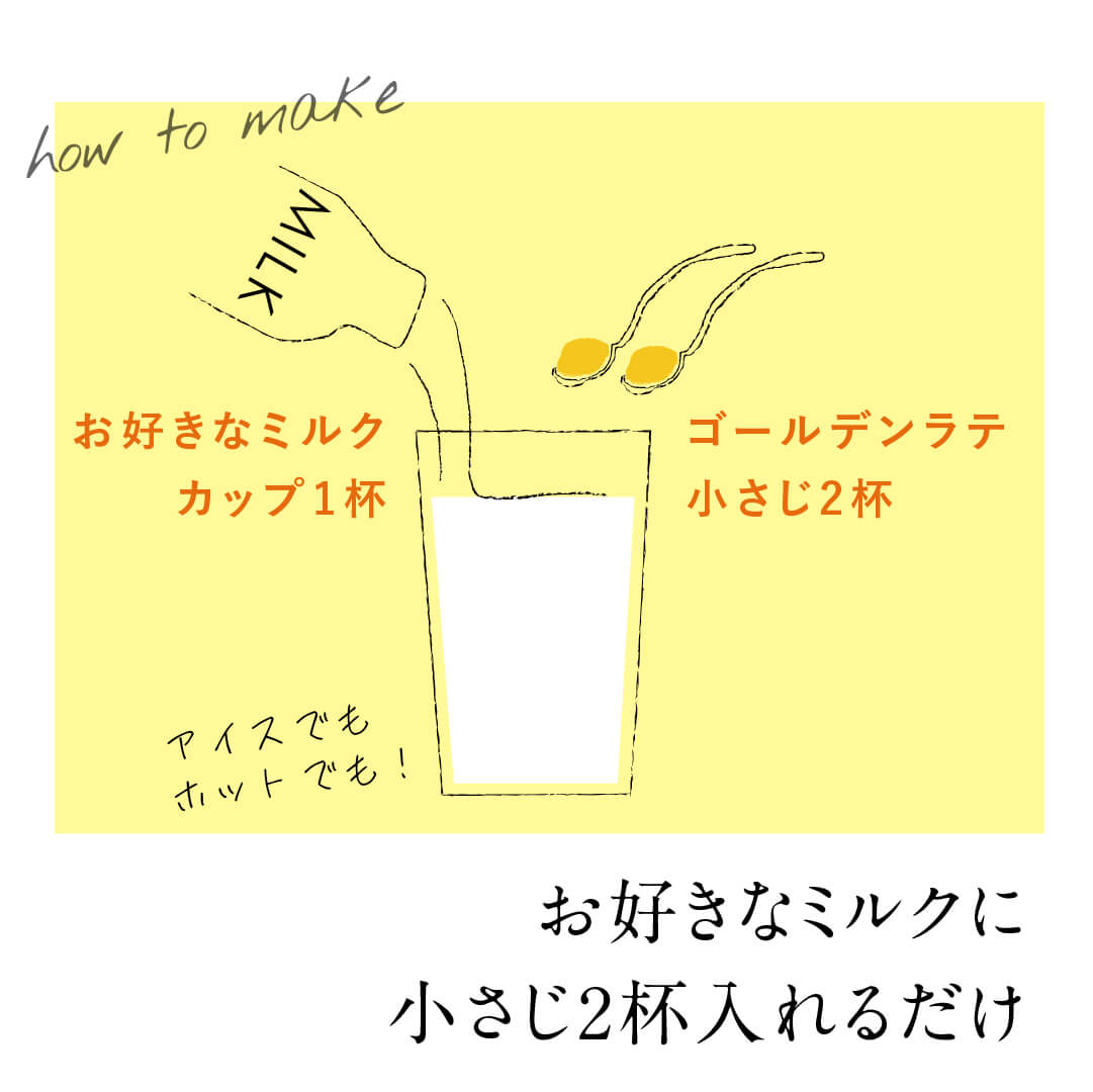 《3月限定》natoha 温×巡　ベーシックセット