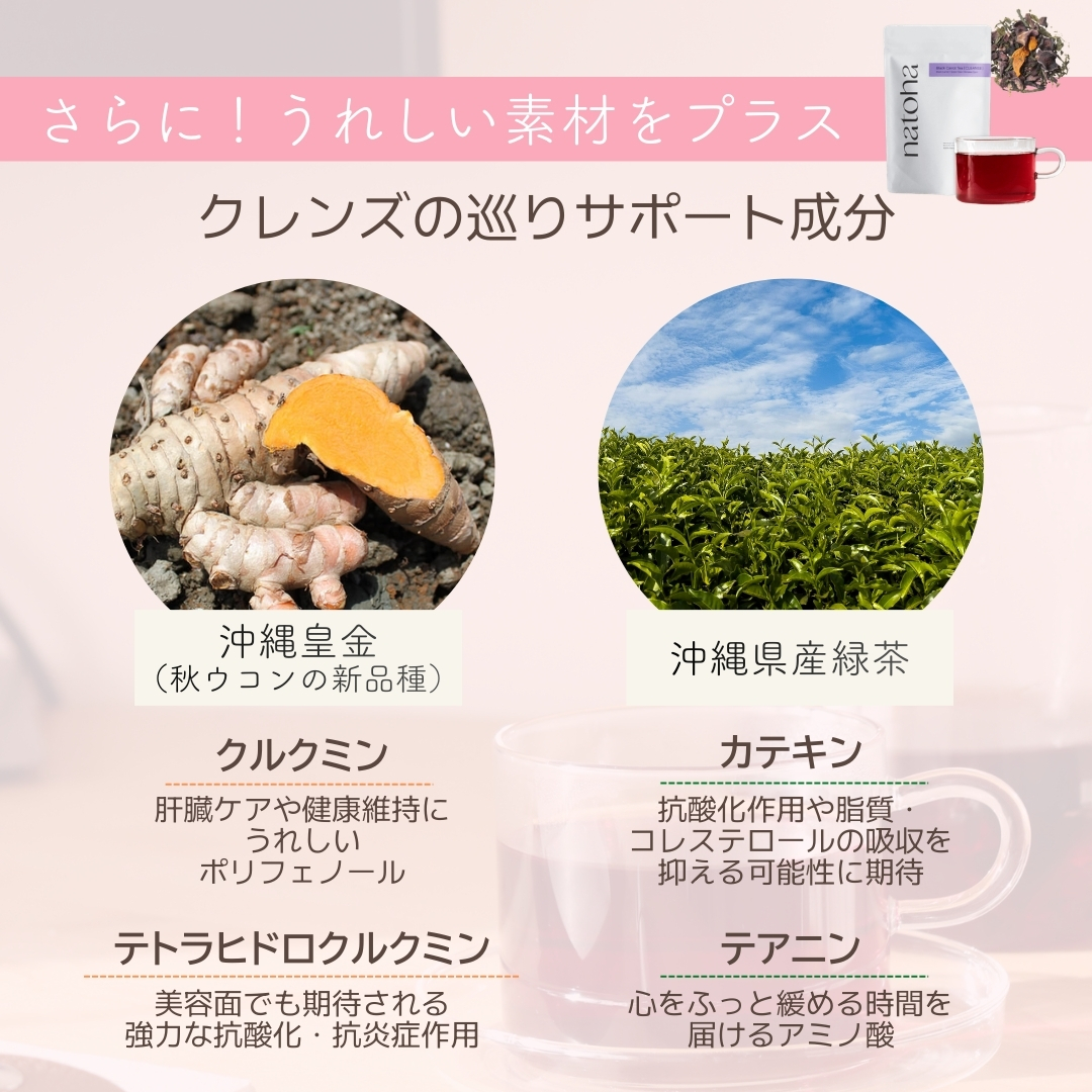 沖縄皇金（秋ウコン）と緑茶