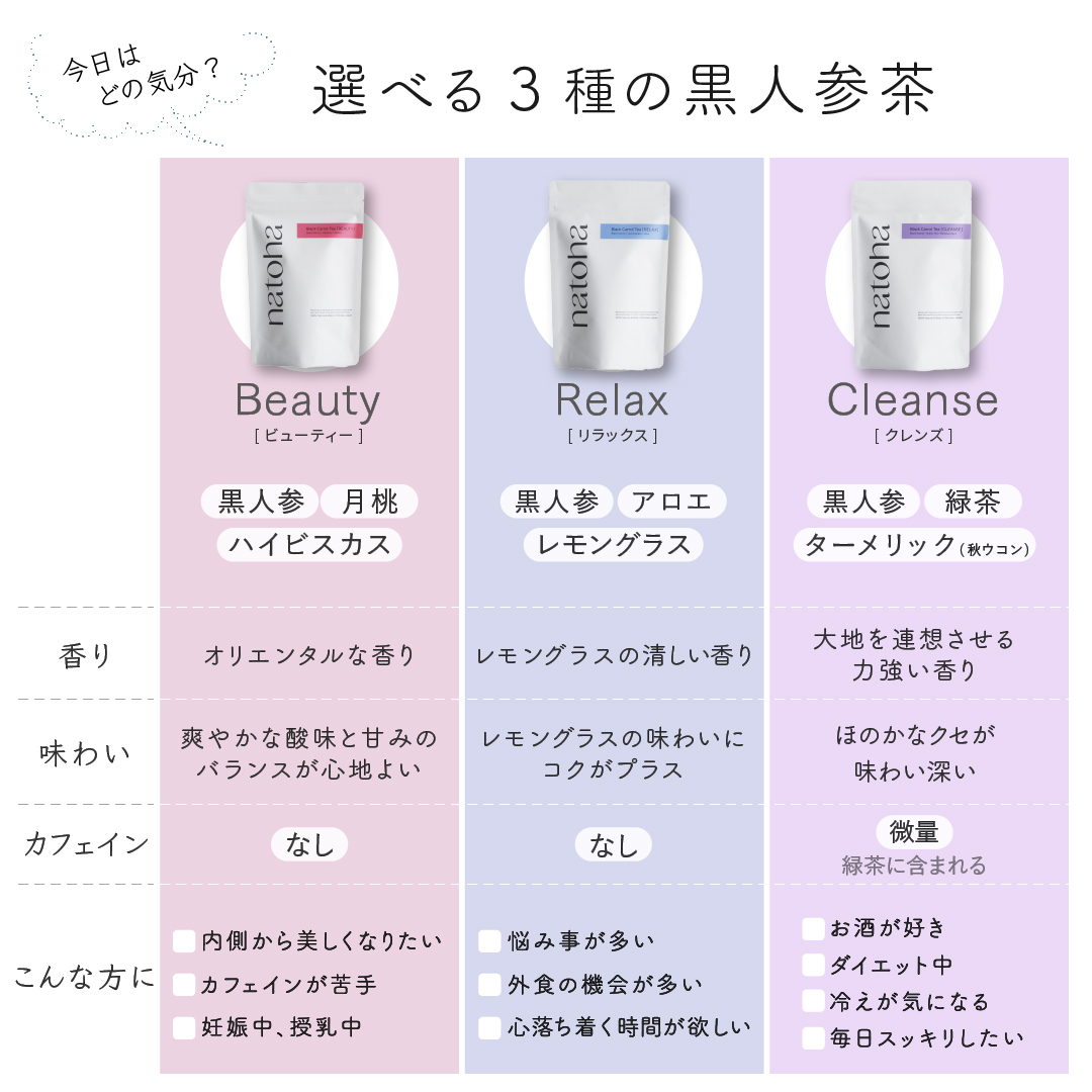 黒人参茶3種類の比較画像