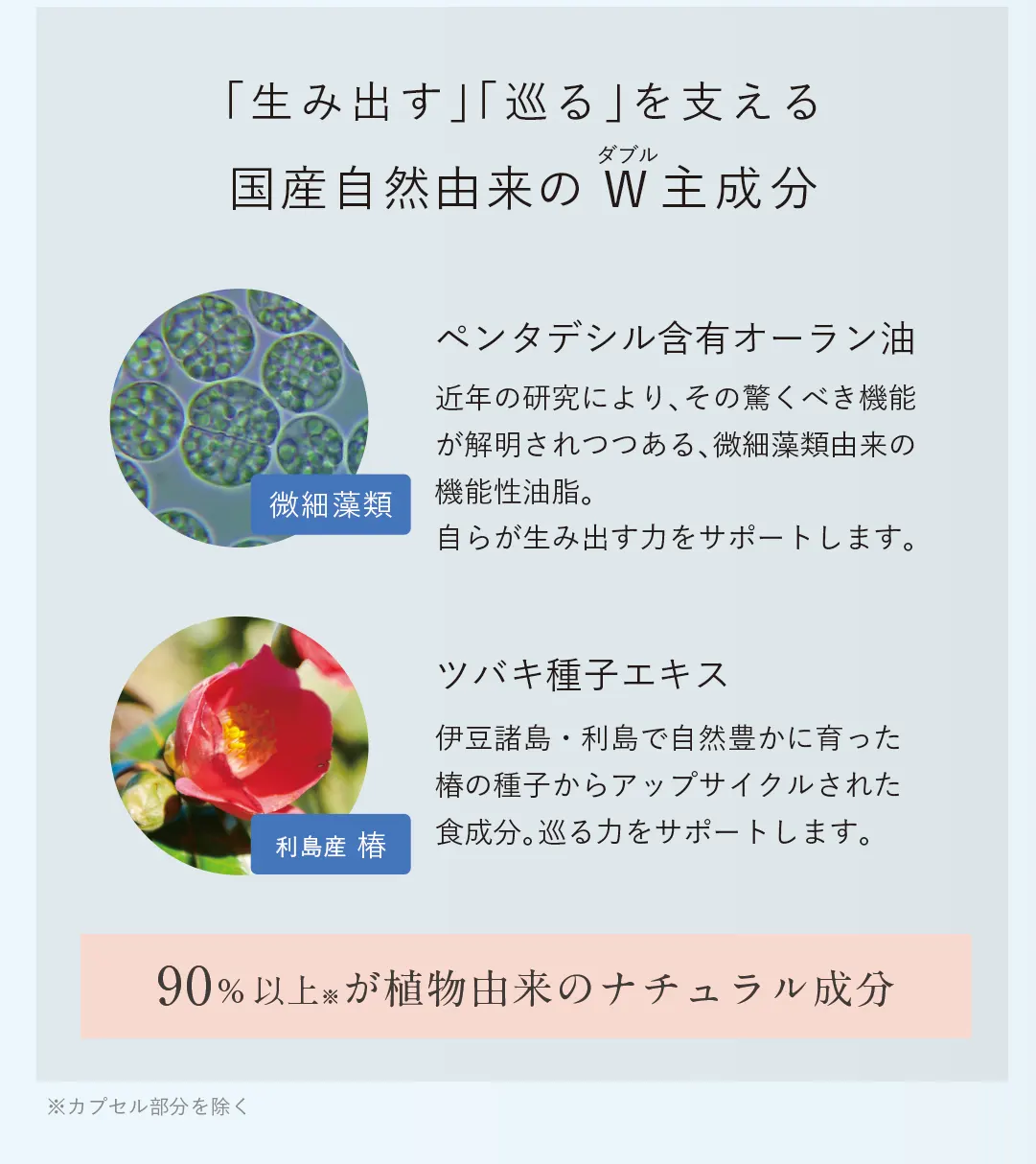 「生み出す」「巡る」を支えるメイドインジャパンのW主成分