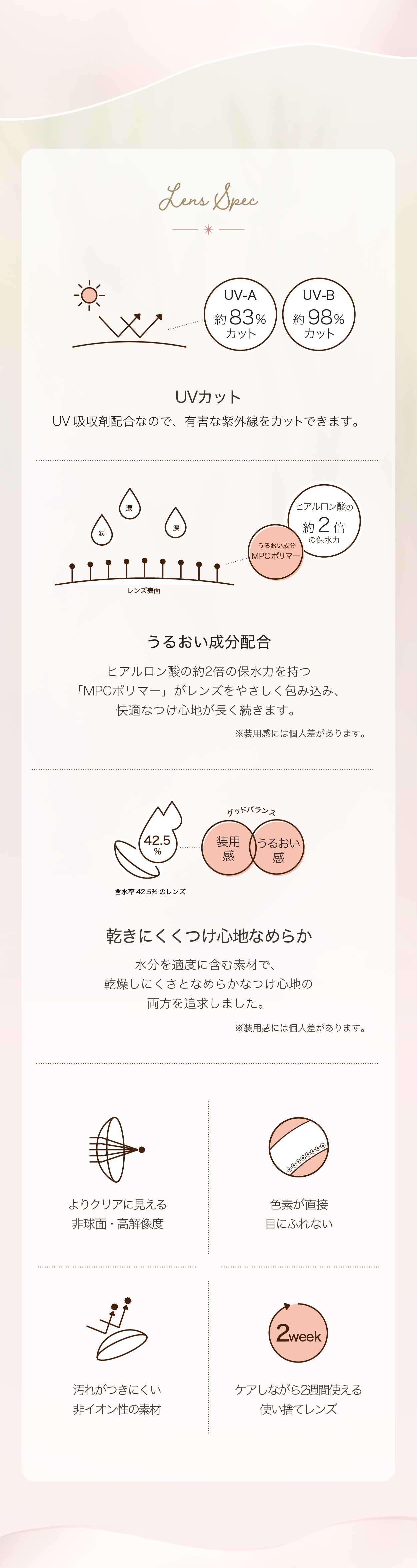 レンズスペック UVカット うるおい成分配合 乾きにくくつけ心地なめらか