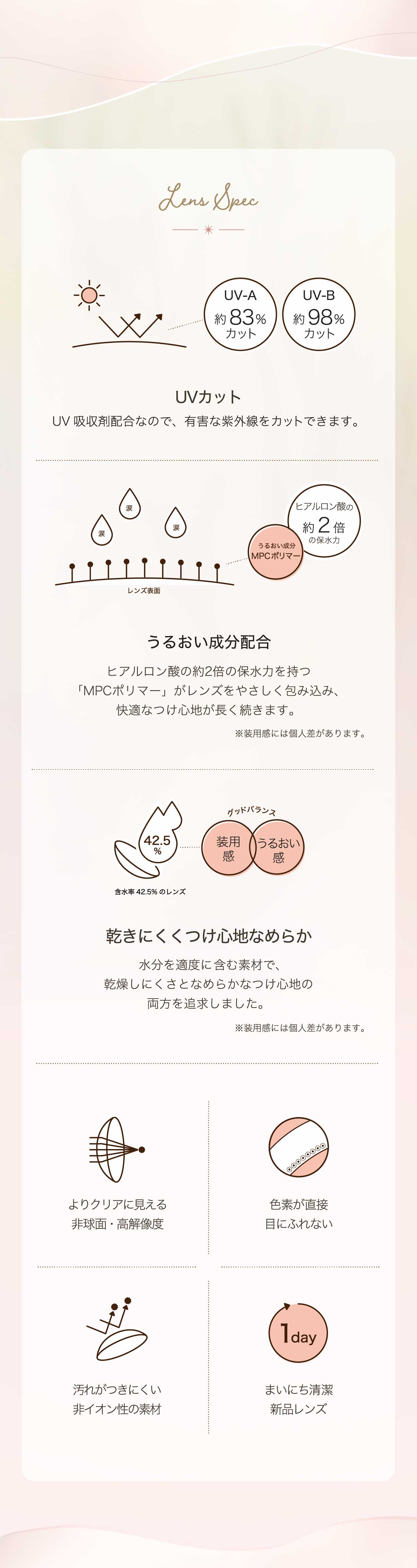 UVカット うるおい成分配合 乾きにくくつけ心地なめらか