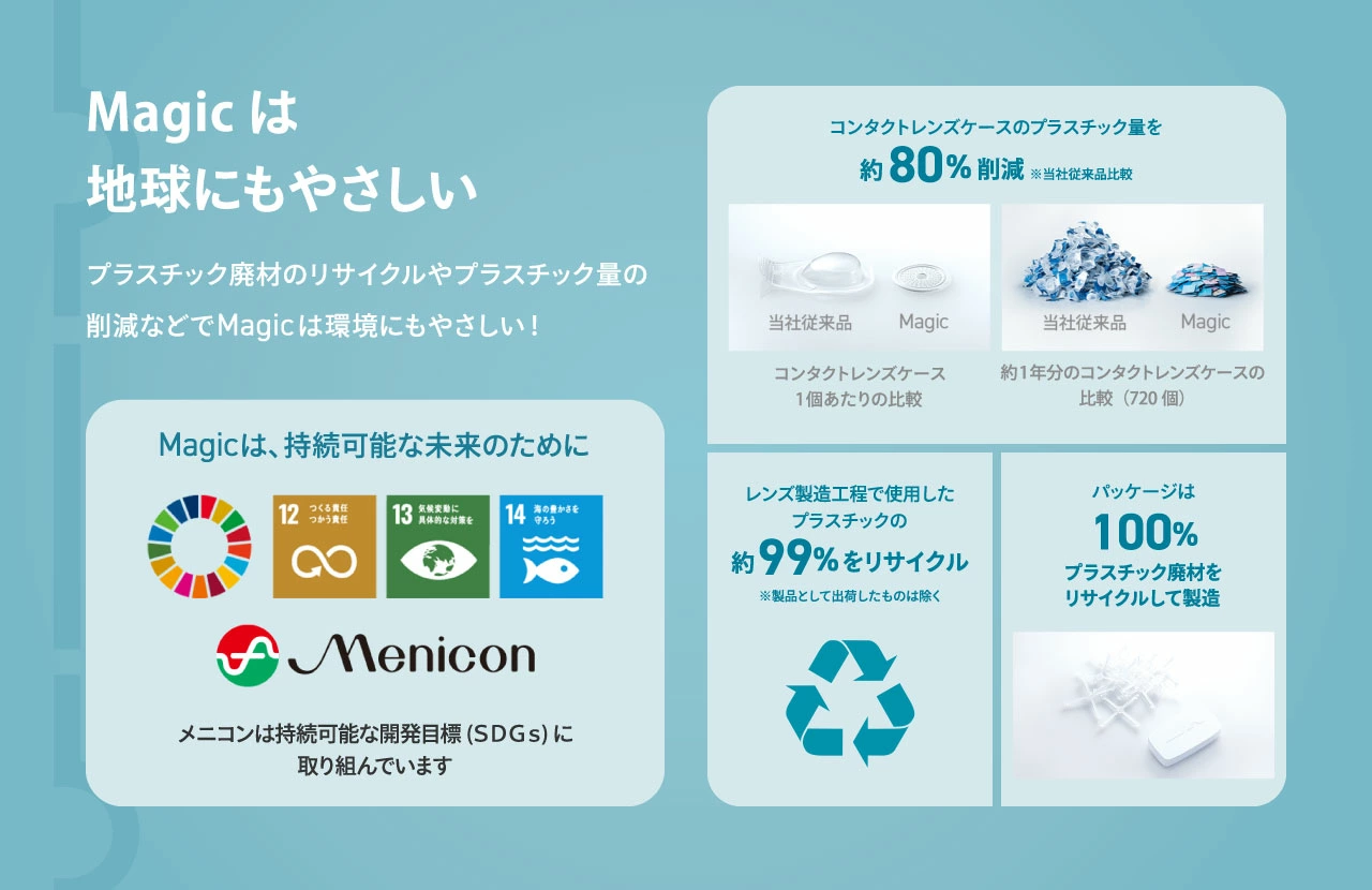 Magicは、地球にもやさしい