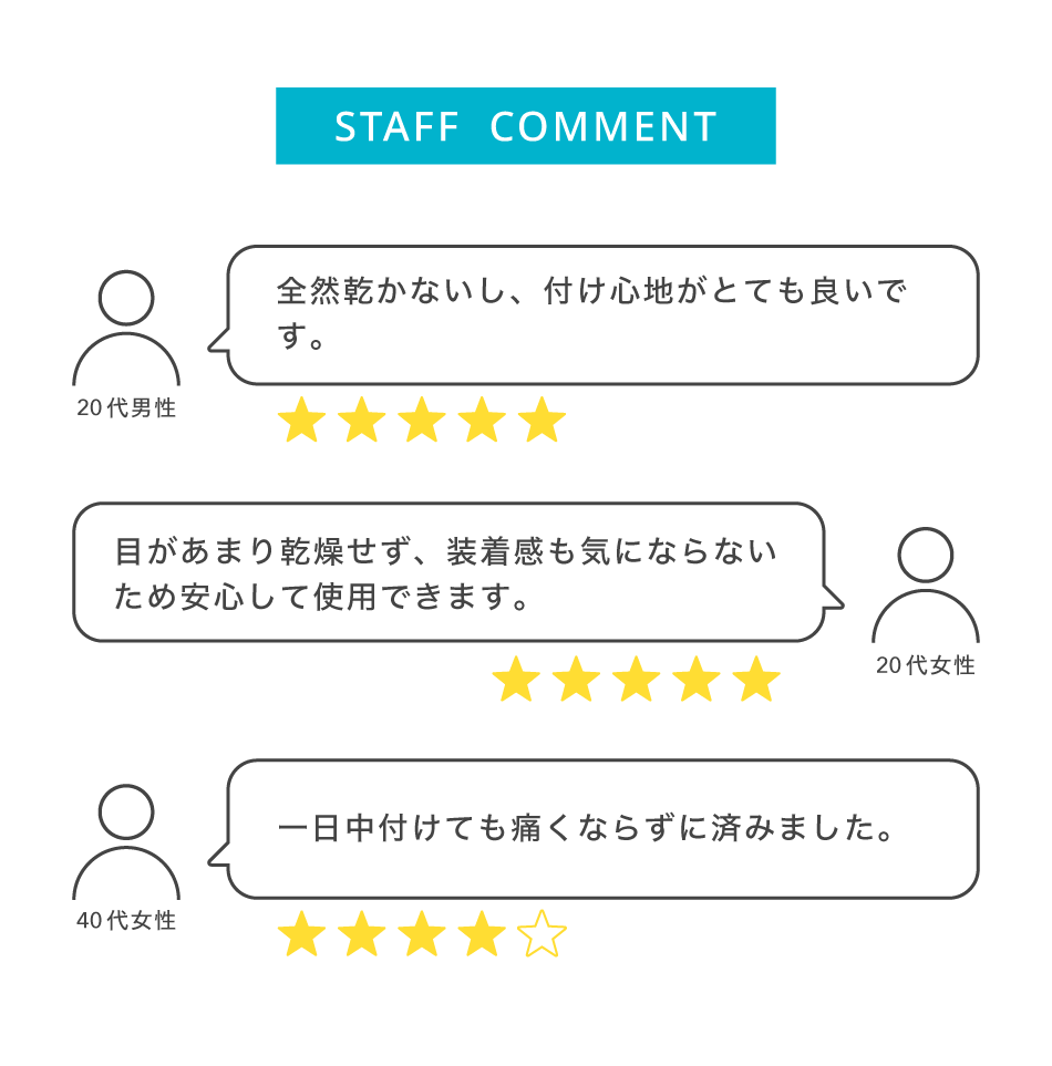 スタッフコメント