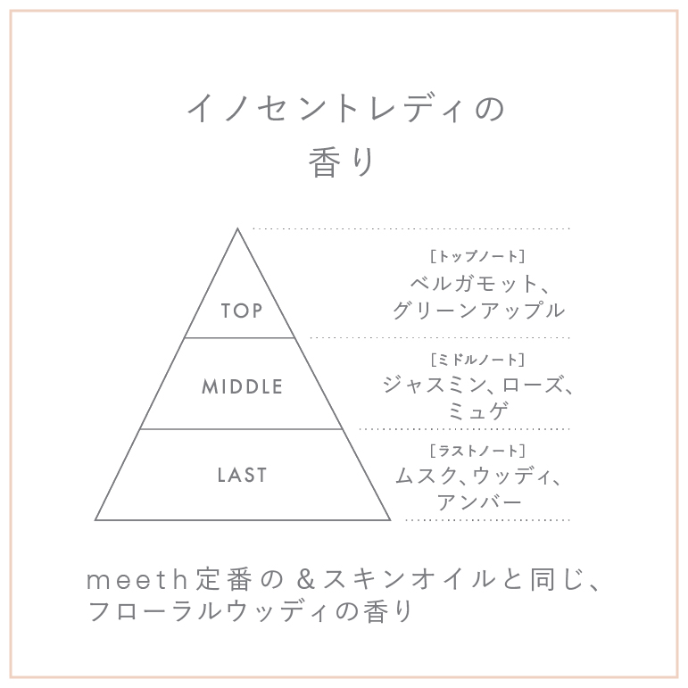 イノセントレディ〈オードパルファン〉