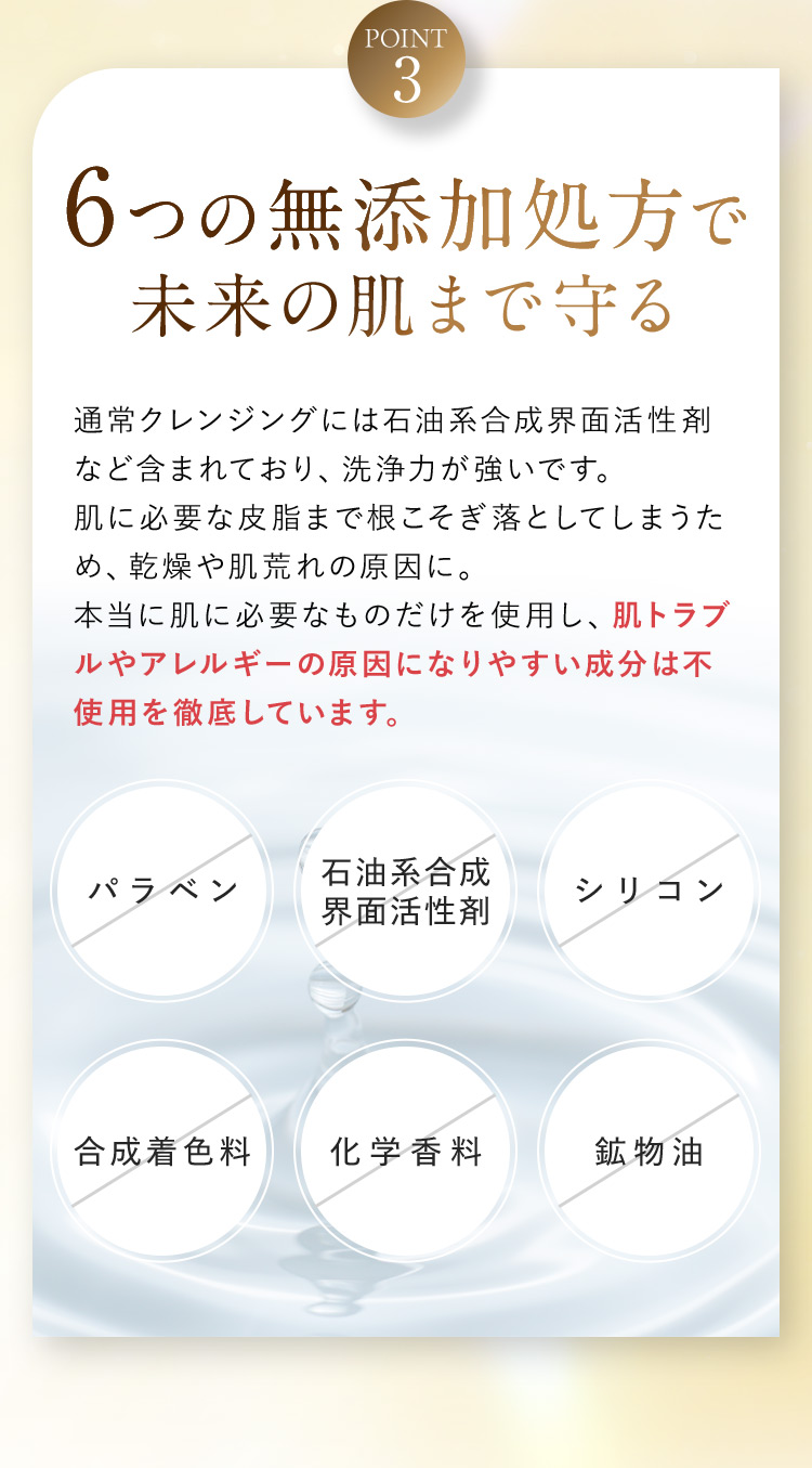 POINT3 6つの無添加処方で未来の肌まで守る 通常クレンジングには石油系合成界面活性剤など含まれており、洗浄力が強いです。肌に必要な皮脂まで根こそぎ落としてしまうため、乾燥や肌荒れの原因に。本当に肌に必要なものだけを使用し、肌トラブルやアレルギーの原因になりやすい成分は不使用を徹底しています。 パラベン不使用 石油系合成界面活性剤不使用 シリコン不使用 合成着色料不使用 化学香料不使用 鉱物油不使用