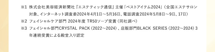 ※1 株式会社美容経済新聞社「エステティック通信」主催「ベストアイテム2024」（全国エステサロン対象、インターネット調査実施2024年4月1日から5月16日、電話調査2024年5月8日から9日、17日） ※2 フェイシャルケア部門 2024年度 TR50ソープ受賞（同社調べ） ※3 フェイシャル部門CRYSTAL PACK（2022から2024）、店販部門BLACK SERIES（2022から2024）3年連続受賞による殿堂入り認定