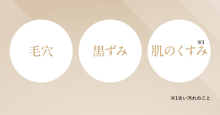 毛穴 黒ずみ 肌のくすみ※1 ※1古い汚れのこと