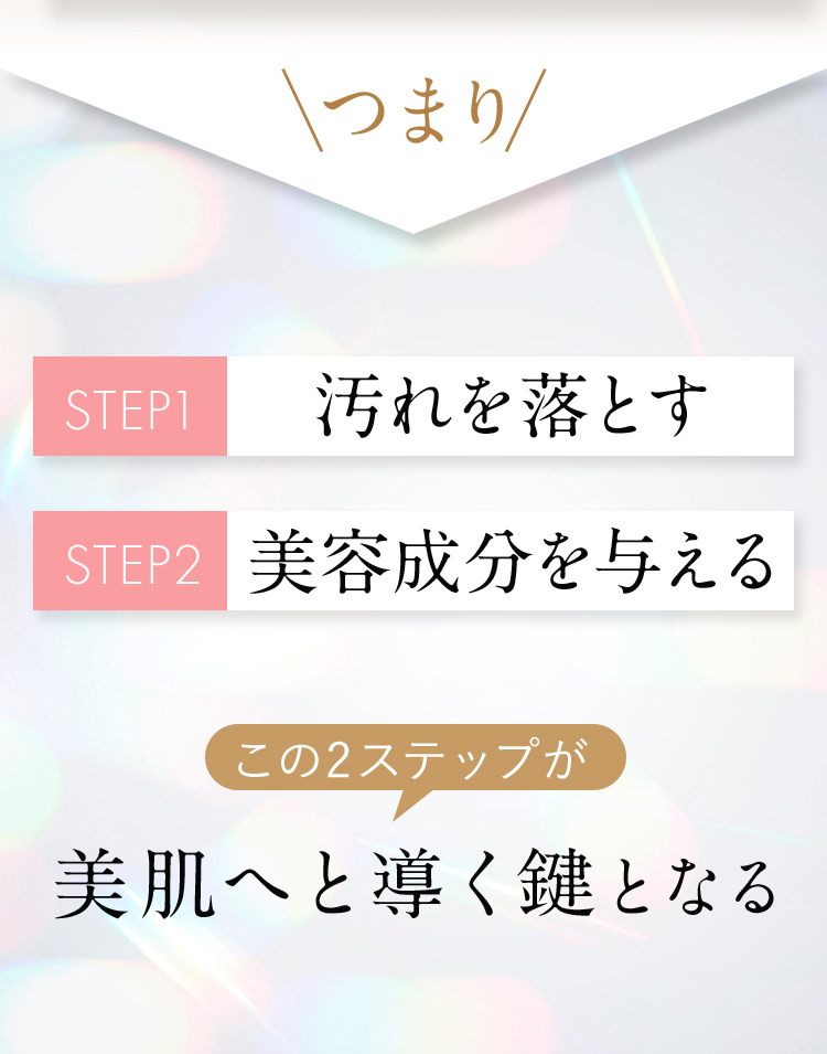 つまり STEP1 汚れを落とす STEP2 美容成分を与える この2ステップが美肌へと導く鍵となる