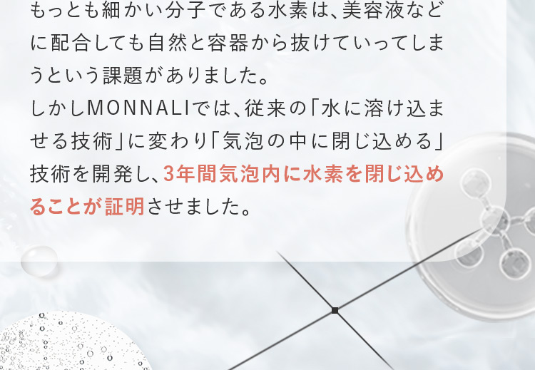 もっとも細かい分子である水素は、美容液などに配合しても自然と容器から抜けていってしまうという課題がありました。しかしMONNALIでは、従来の「水に溶け込ませる技術」に変わり「気泡の中に閉じ込める」技術を開発し、3年間気泡内に水素を閉じ込めることが証明させました。