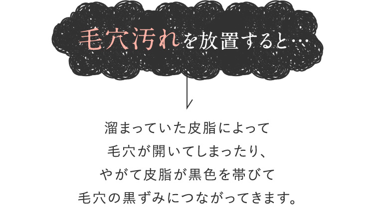 毛穴汚れを放置すると… 溜まっていた皮脂によって毛穴が開いてしまったり、やがて皮脂が黒色を帯びて毛穴の黒ずみにつながってきます。