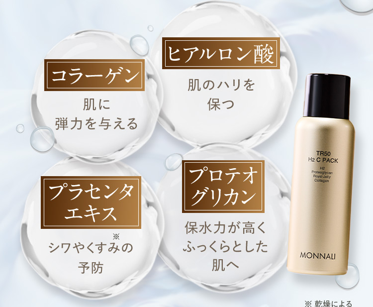 コラーゲン 肌に弾力を与える ヒアルロン酸 肌のハリを保つ プラセンタエキス シワやくすみ※の予防 プロテオグリカン 保水力が高くふっくらとした肌へ ※乾燥による