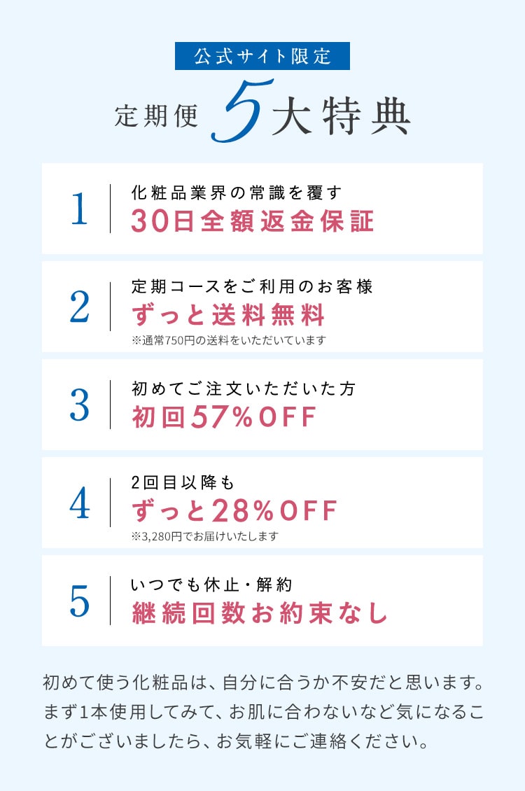 定期便 5大特典