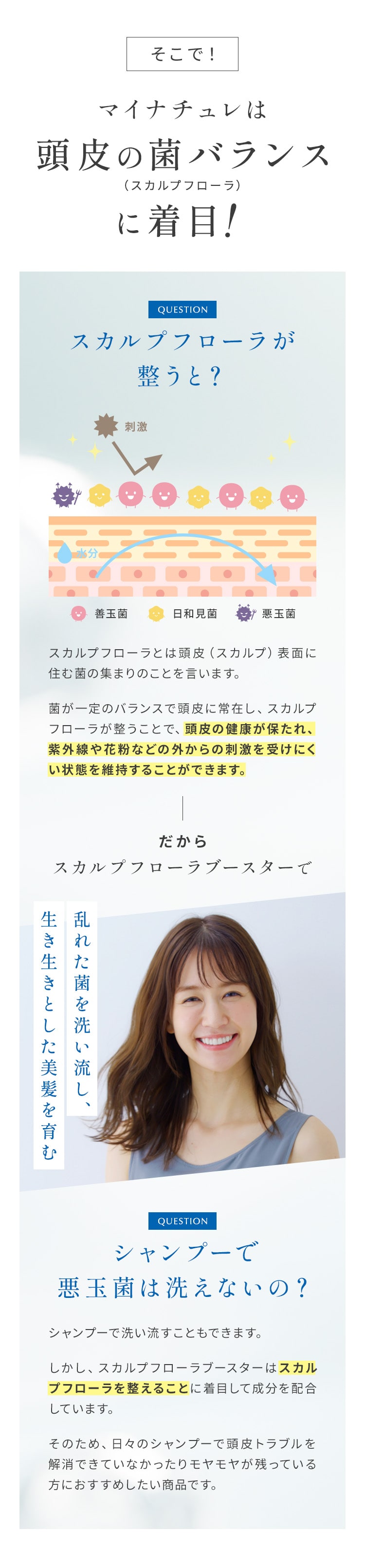 マイナチュレは頭皮の菌バランスに着目！