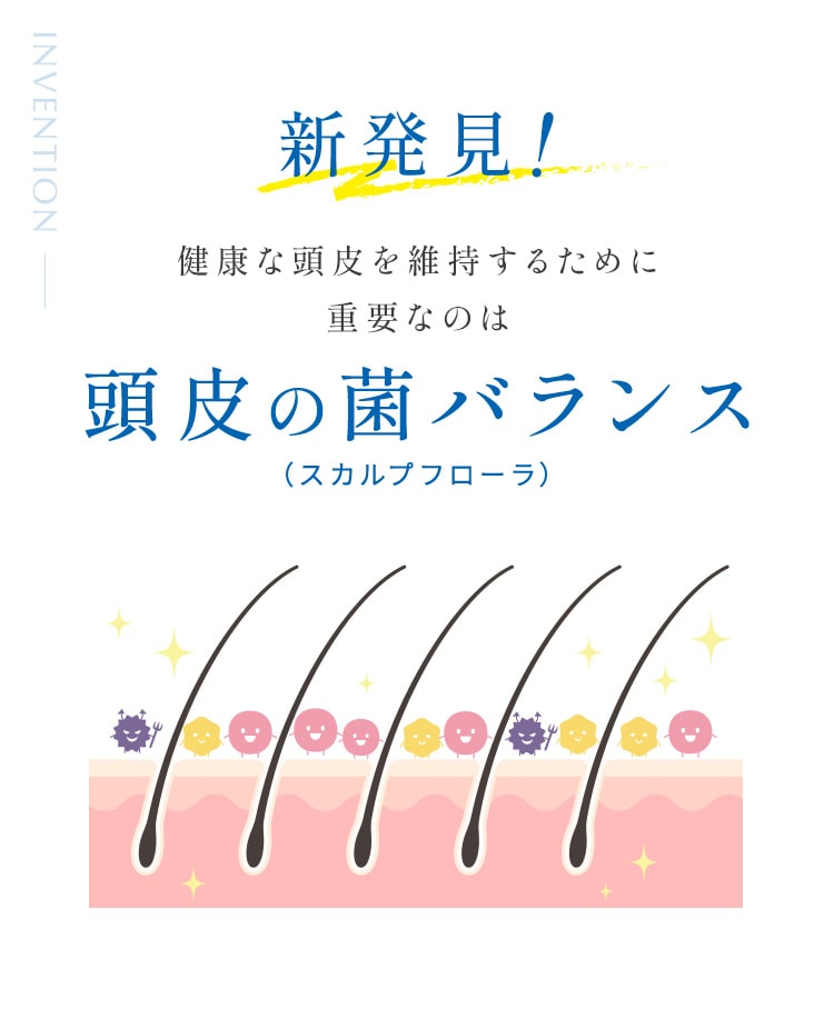 新発見!頭皮の菌バランス